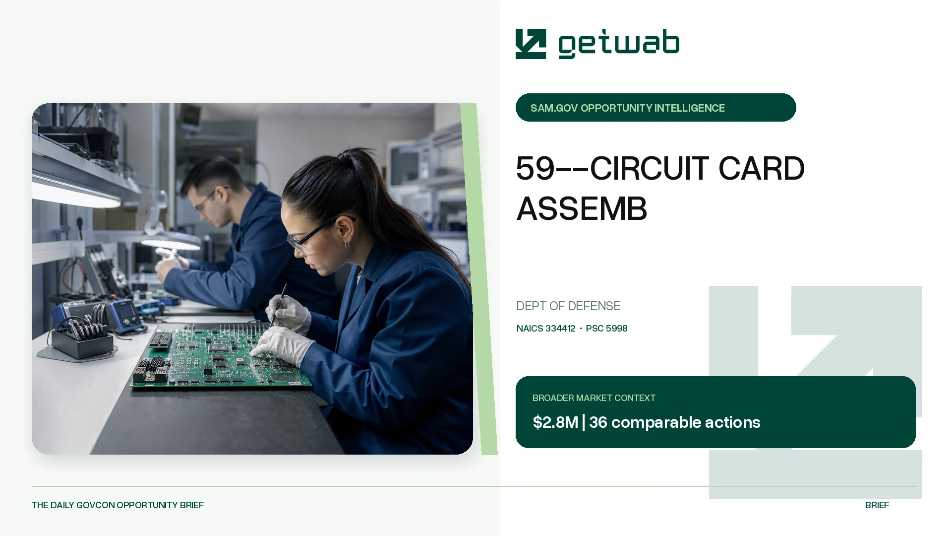 Preview for 59--CIRCUIT CARD ASSEMB Federal Opportunity Brief