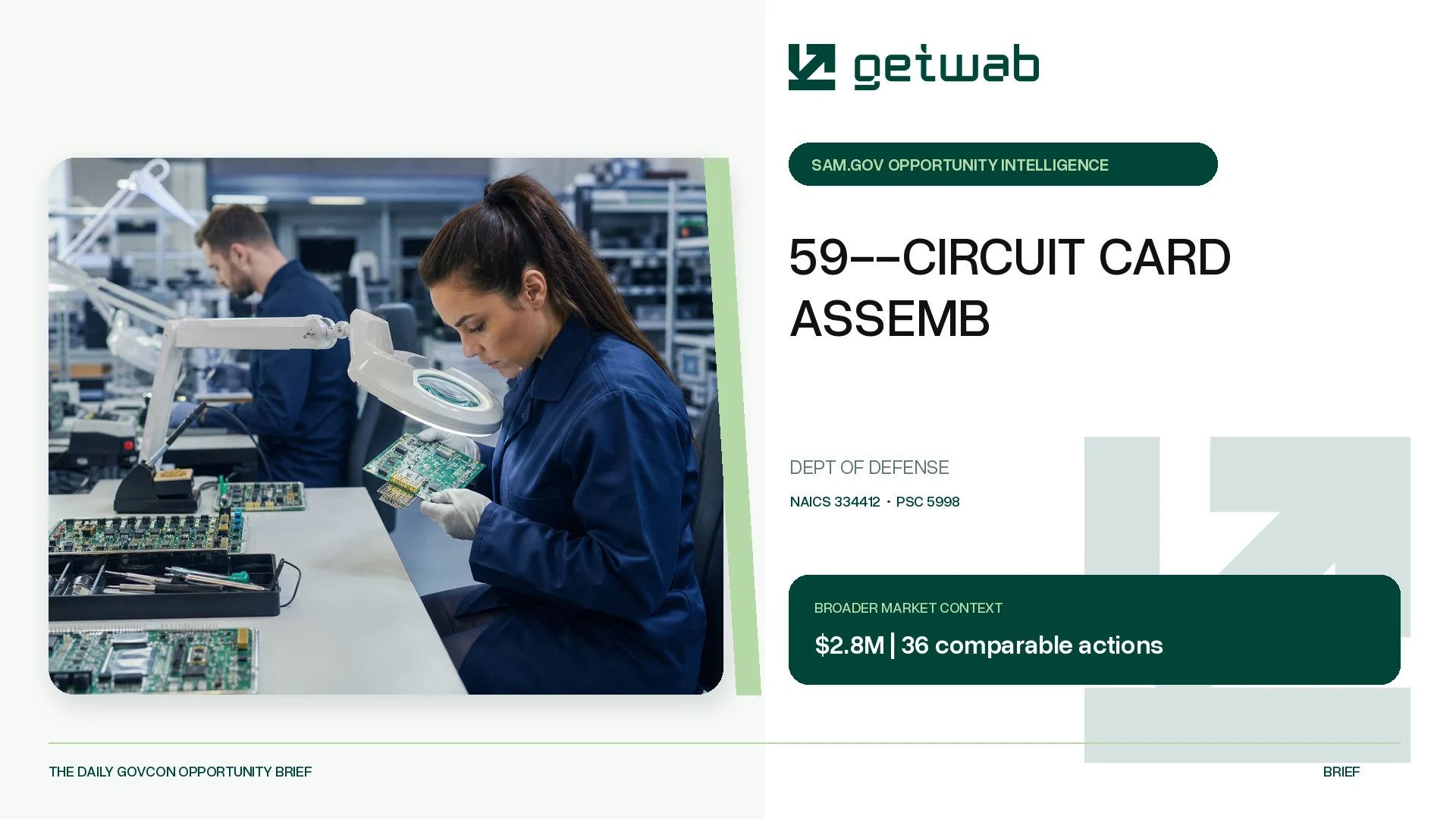 Preview for 59--CIRCUIT CARD ASSEMB Federal Opportunity Brief