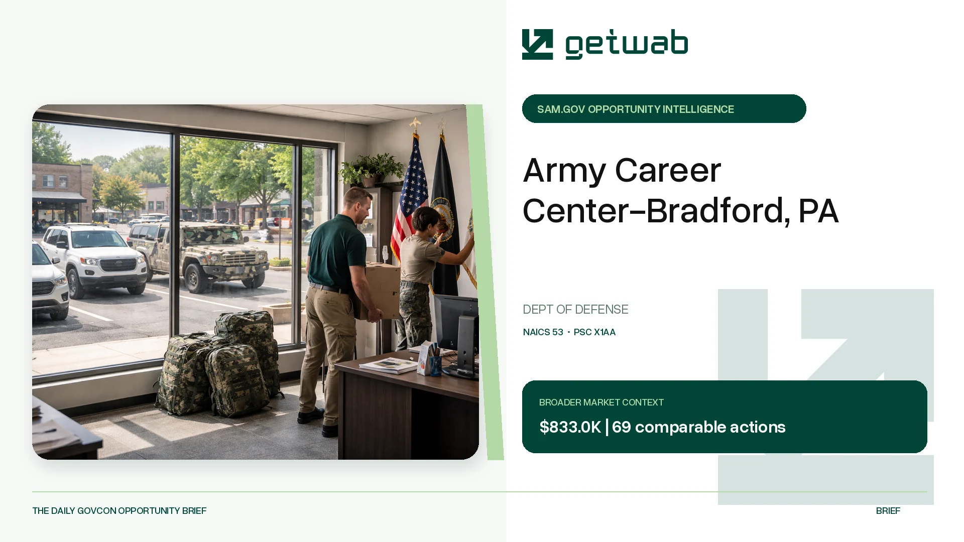 Preview for Army Career Center-Bradford, PA Federal Opportunity Brief