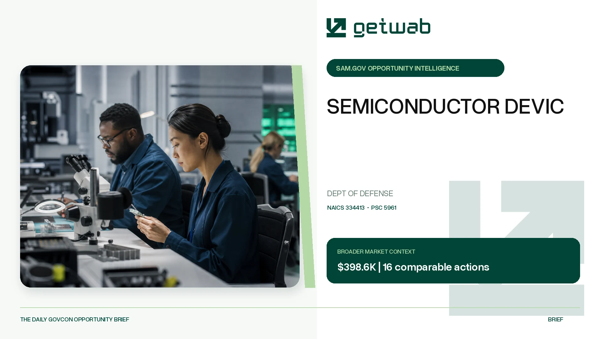 Preview for SEMICONDUCTOR DEVIC Federal Opportunity Brief